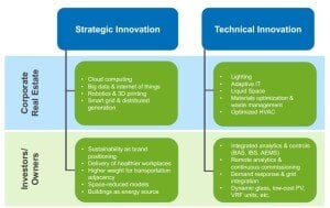 Q1blog post