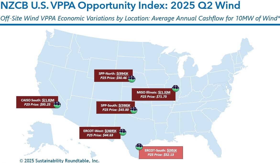 Q2 2025 Wind Opp Index Map